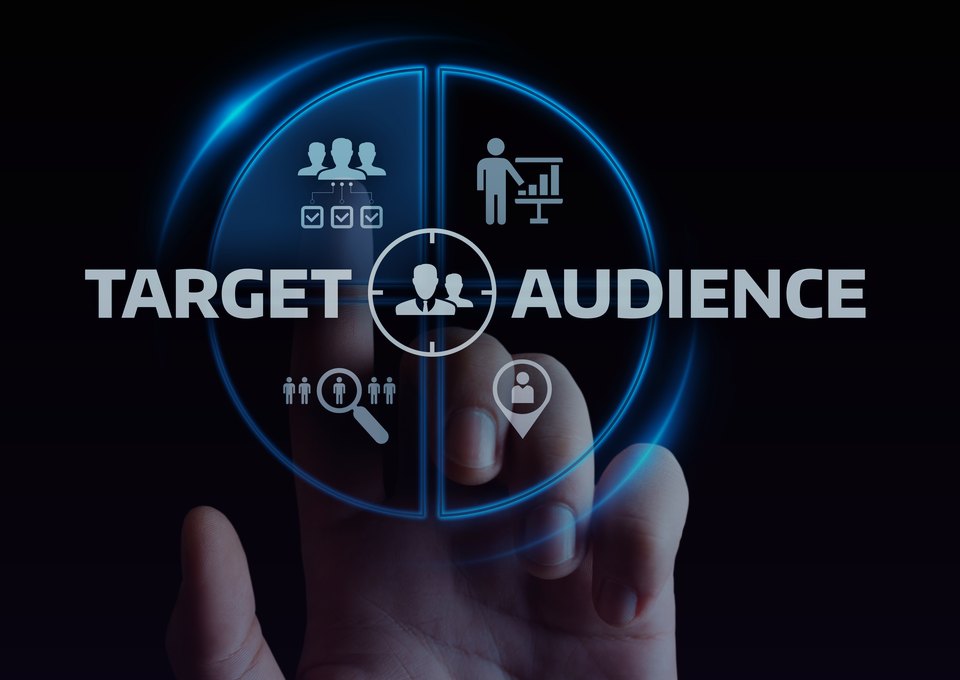 Online Advertising by Digitlox